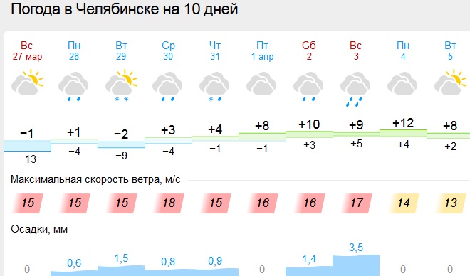 погода.jpg